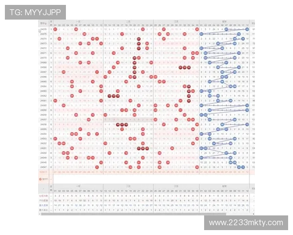 大乐透17146期开奖结果揭晓，最新号码公布