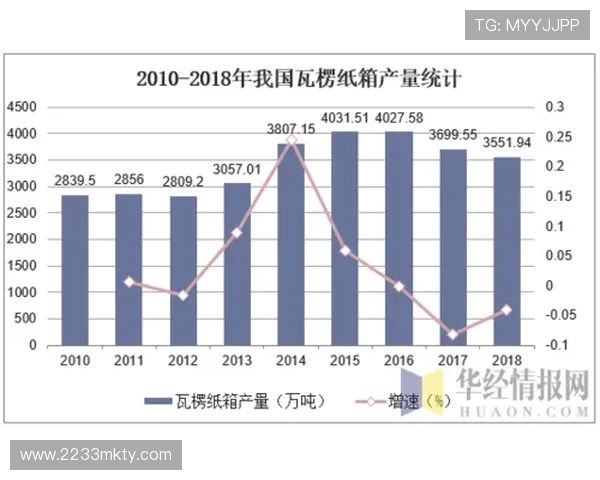 二四六历史开奖号码全记录与趋势分析