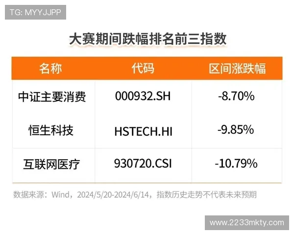福彩19057期开奖结果公布，大奖花落谁家？